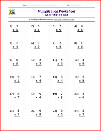 math fact worksheet creator