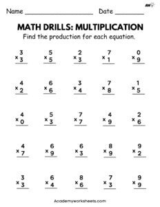 Multiplication facts table 0,1,2,3 Archives - Academy Worksheets