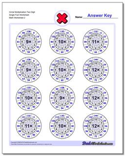Multiplication Worksheets: Multiplication Fact Circles