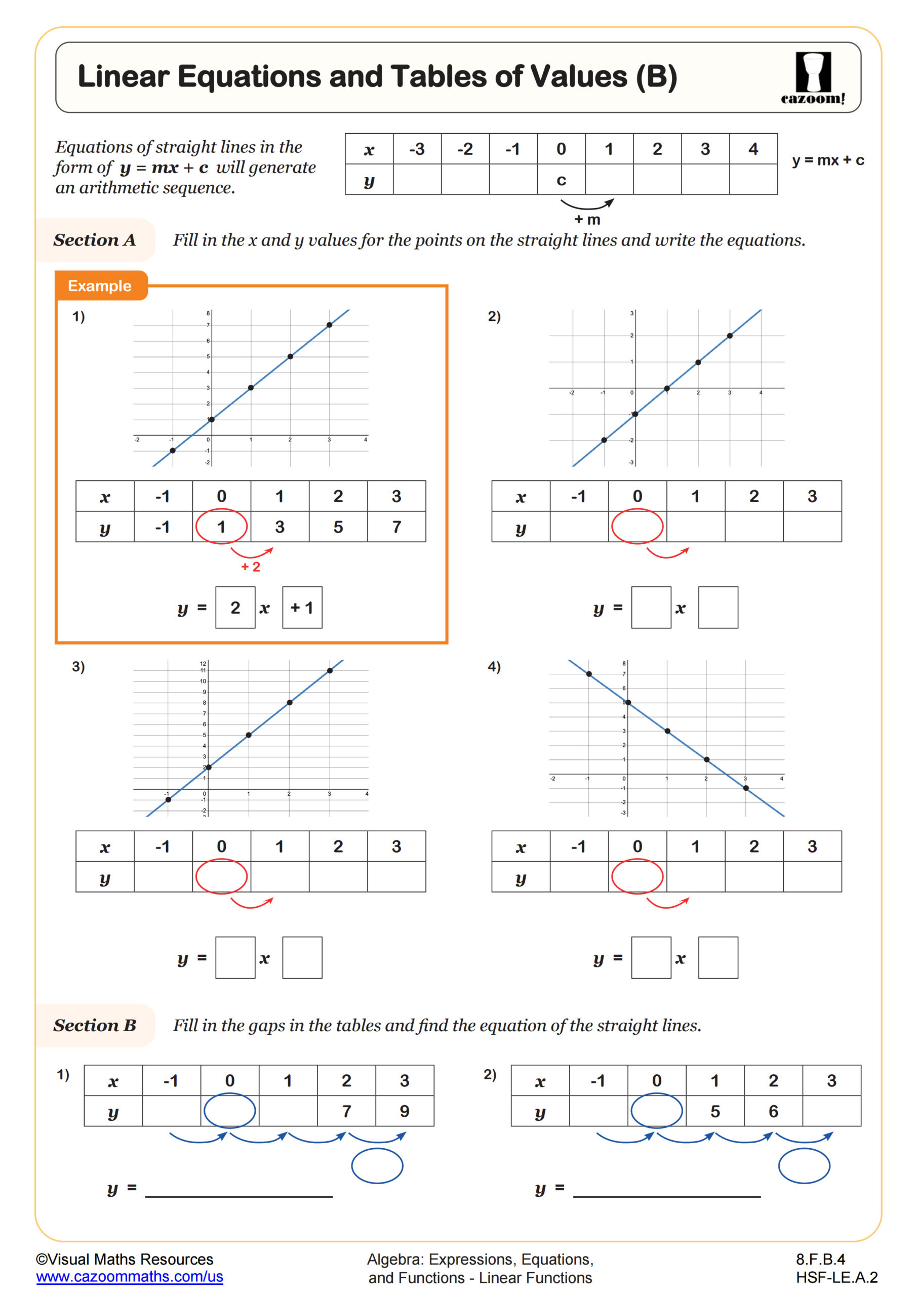 8th Grade Math Worksheets | Free Downloads Available