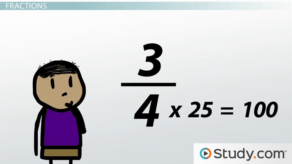 Notation for Rational Numbers, Fractions &  Decimals Video