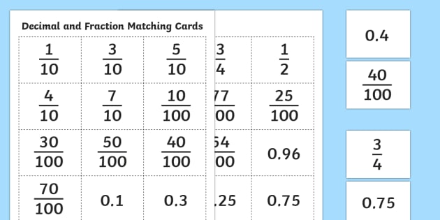Decimal/Fractions Cards - Converting Decimals to Fractions