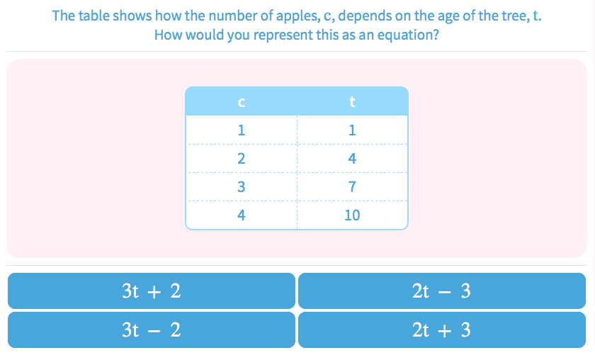 math games for 6th graders worksheet