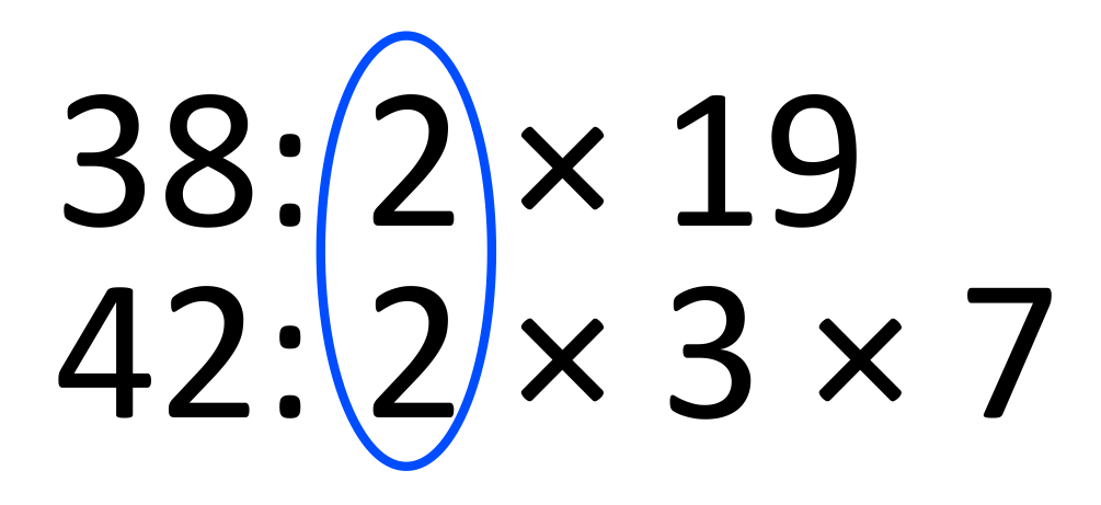math gcf and lcm