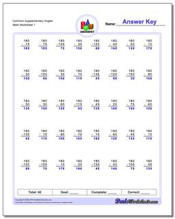 Geometry Worksheets