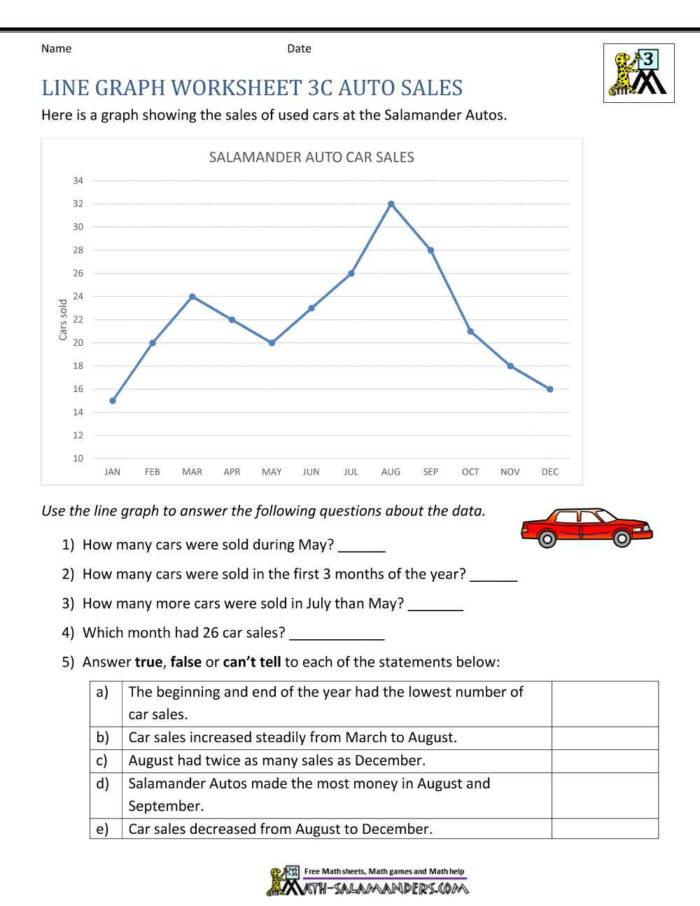 math graph worksheet