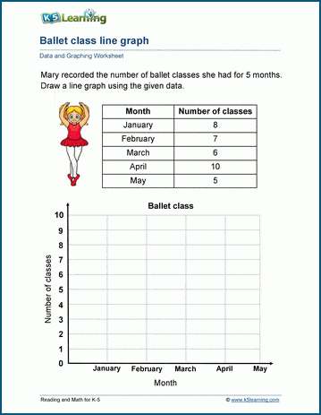 math graph worksheet