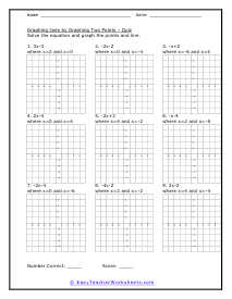 Graphing Worksheets - Math