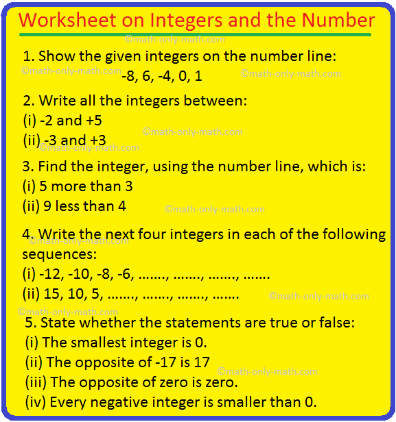 Worksheet on Integers and the Number Line|Integers using a Number Line