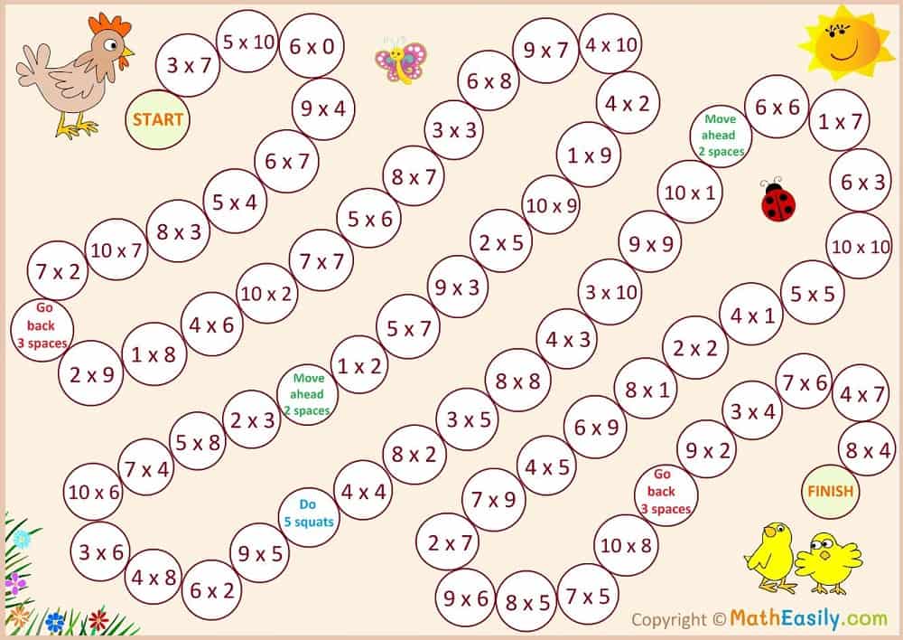 math is fun printable multiplication table