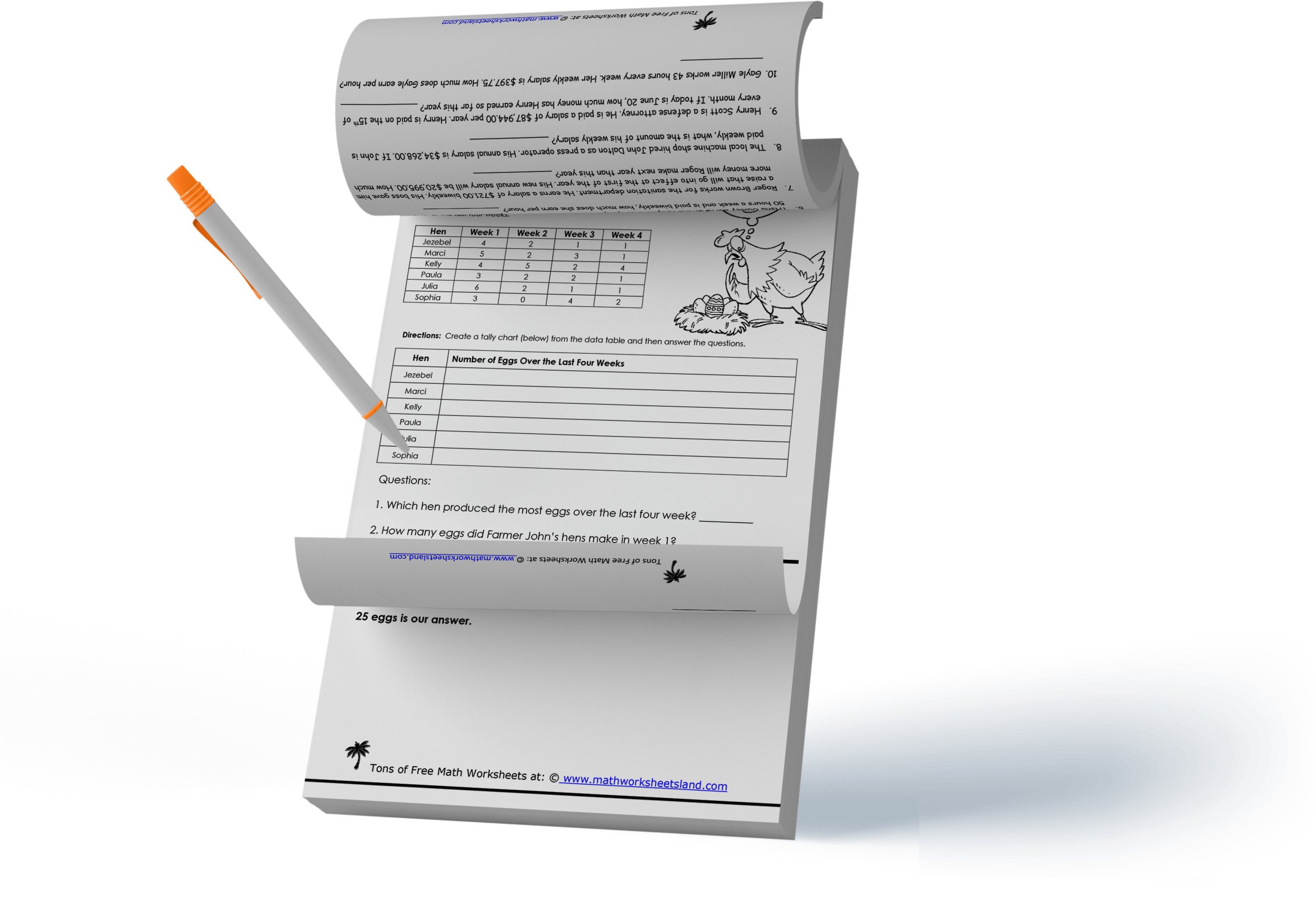Math Worksheets Land - For All Grade Levels