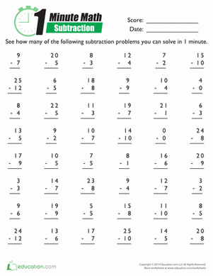 Mad Minute Math: Subtraction | Interactive Worksheet 