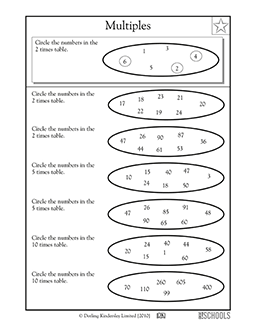 Finding multiples, 2, 5, and 10 | 3rd grade, 4th grade Math ...