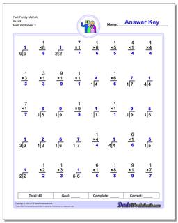math multiplication and division