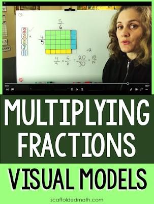 Scaffolded Math and Science: Multiplying fractions using area ...