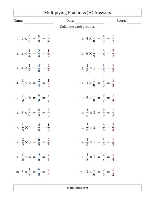 Multiplying Proper Fractions and Whole Numbers with All ...
