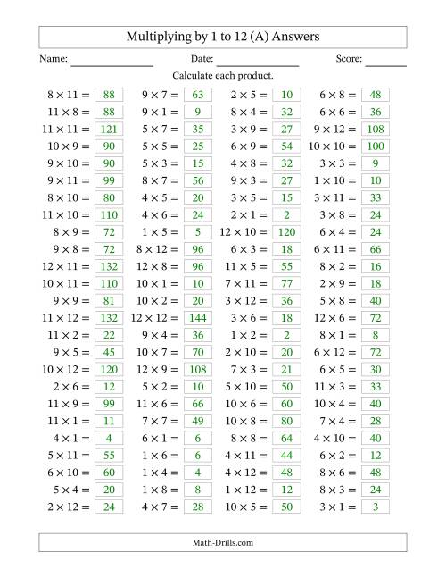 math multiplication worksheet 1 12