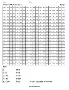 Practice Multiplication- Ninja - Coloring Squared