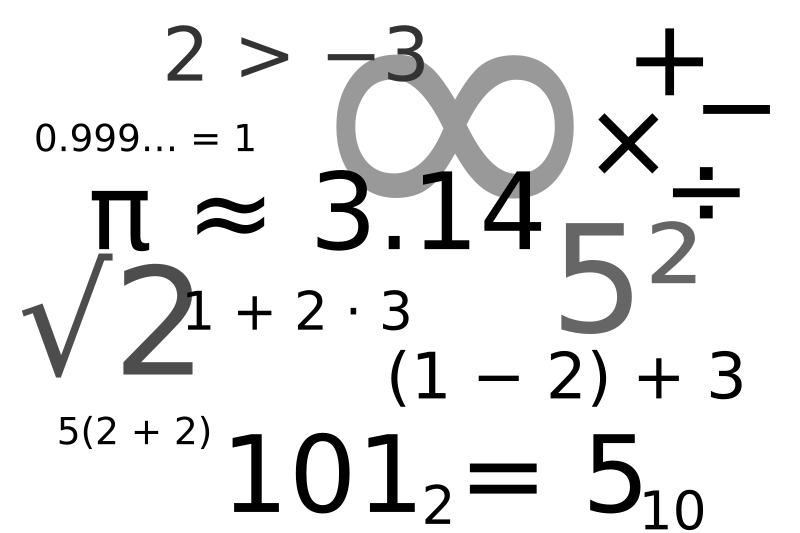 Datei:Lots of math symbols and numbers.svg - Wikipedia