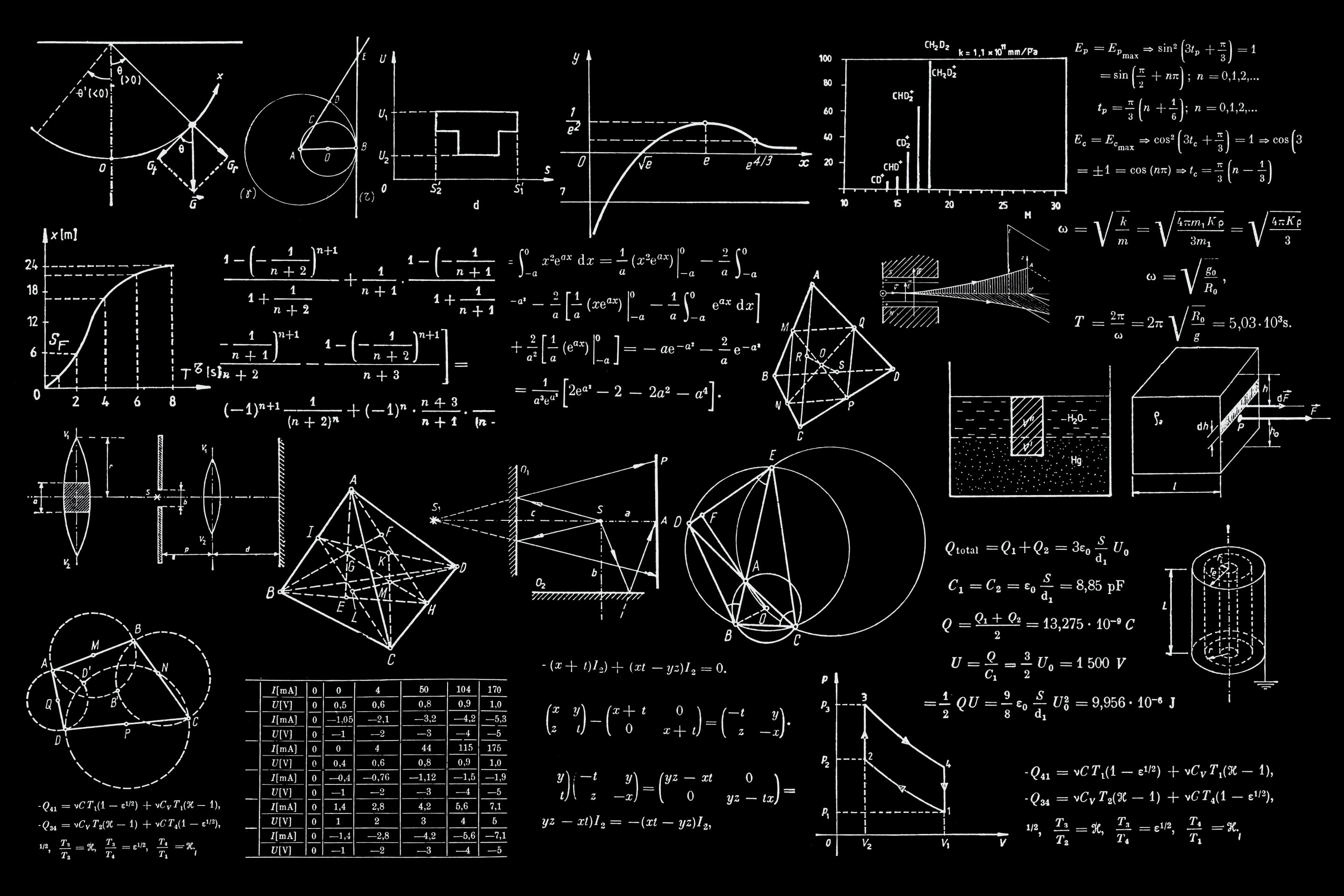 Ninth Dedekind number discovered: Scientists solve long-known ...