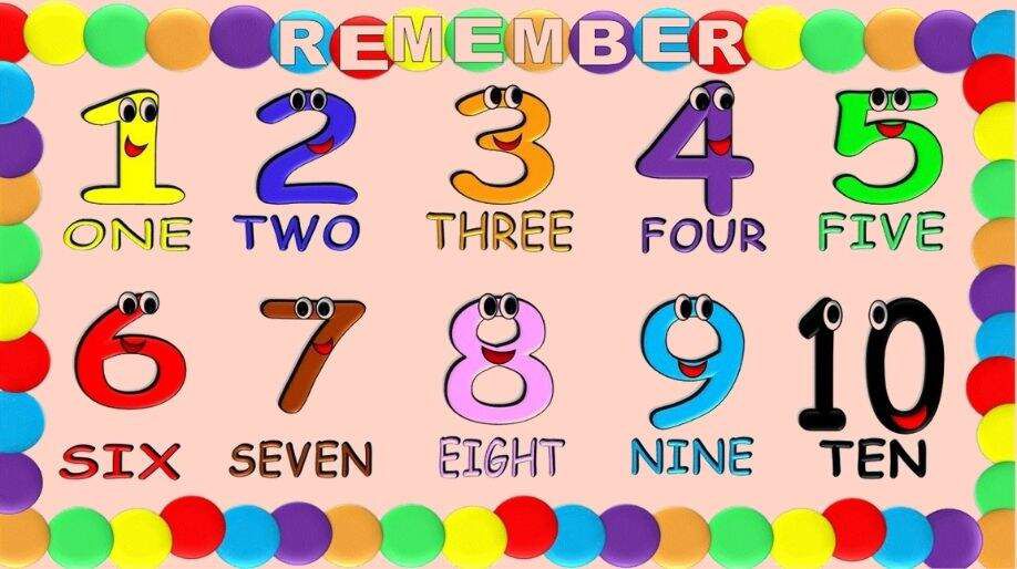 math number