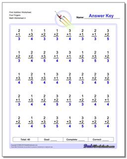 Preschool and Kindergarten: Preschool and Kindergarten Math