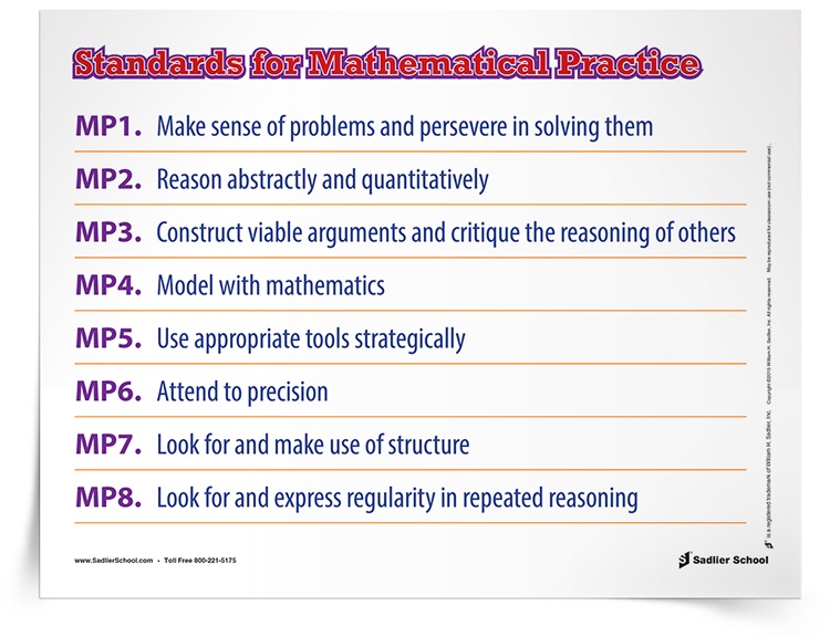 Two Ways You Can Begin to Implement the Math Practice Standards