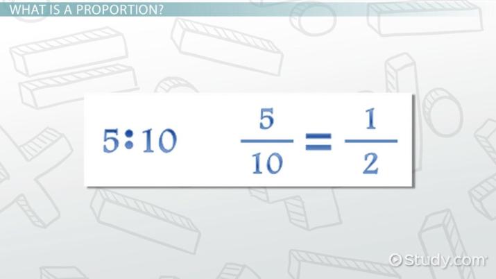 Proportion in Math | Definition, Types &  Examples Video