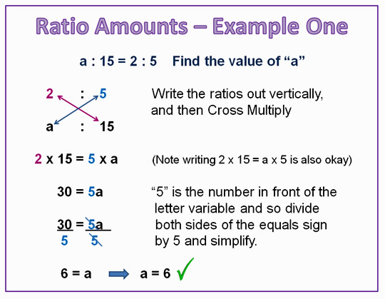 Finding Ratio Amounts of Proportions | Passys World of Mathematics