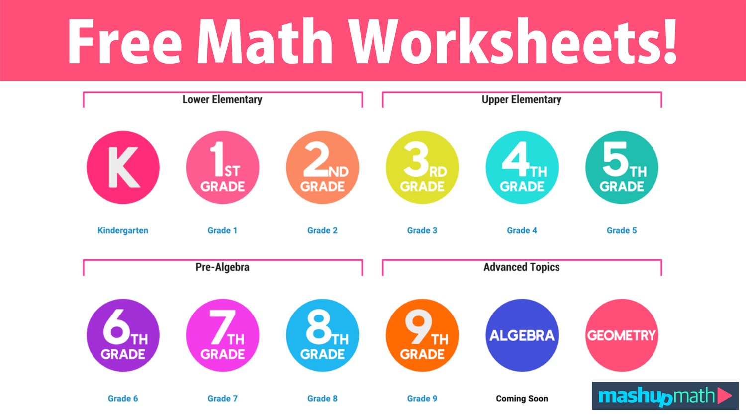 Free Math Worksheets—Printable, By Grade, Answers Included ...
