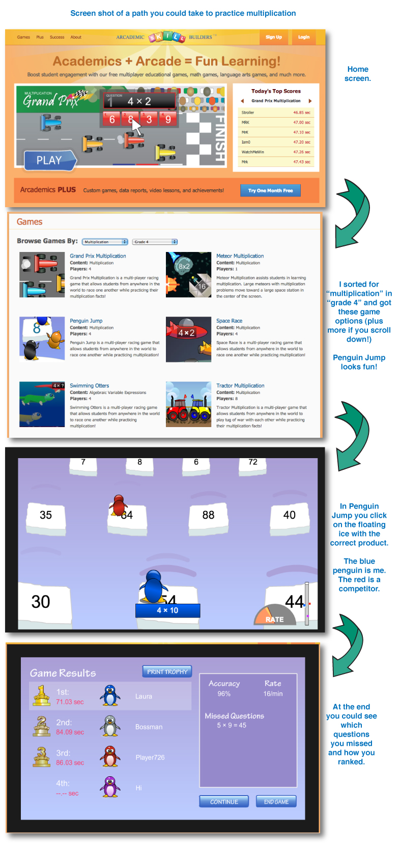 Top 21 Math Websites for High Schoolers and Kids!