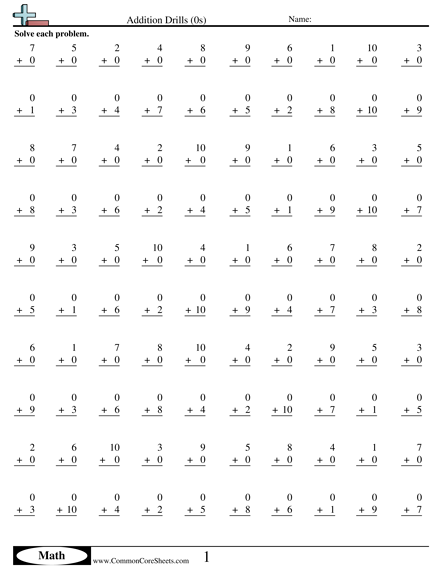 Math Drills Worksheets | Free - Distance Learning, worksheets and ...