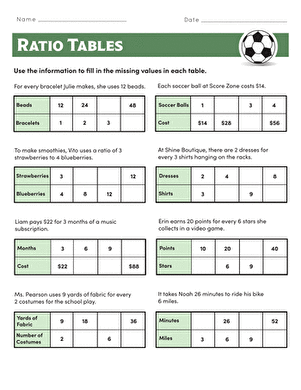 Ratio Tables | Interactive Worksheet 