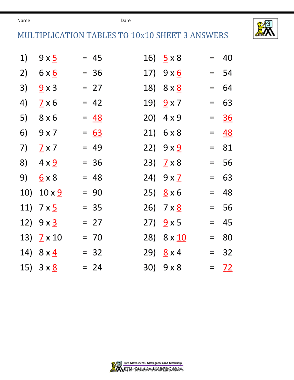 math tables worksheet