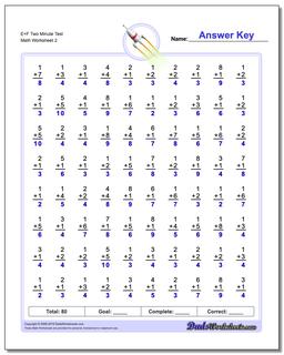 Two Minute Addition Worksheets
