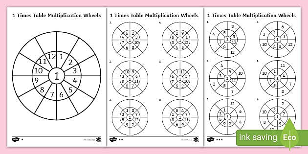 1 Times Table Worksheets - Primary Resources (teacher made)