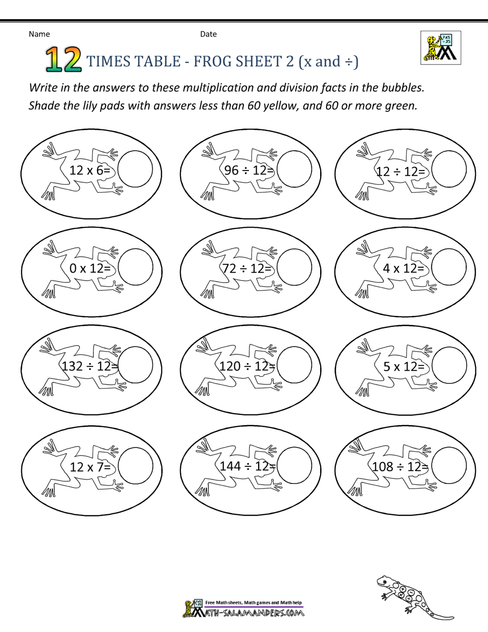 Times Tables Worksheets 1 12 - Wellness Lifestyle Printable Center