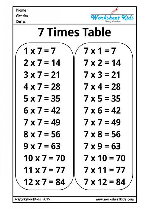 Printable Multiplication Table 1-12 | Free PDF Worksheets