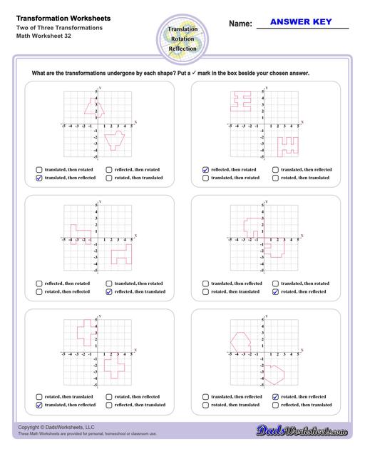 math transformations worksheet