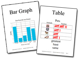 math vocabulary for 1st grade