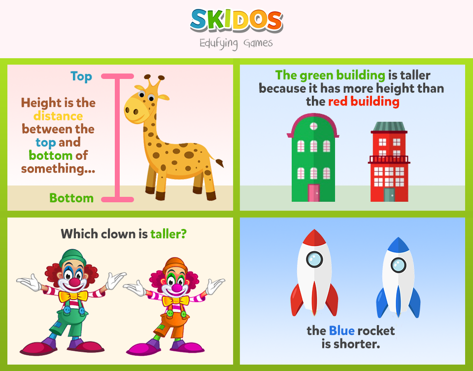 math vocabulary for 1st grade