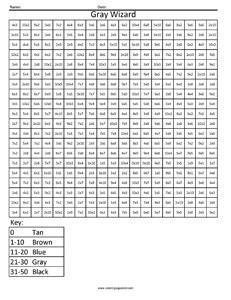 Gray Wizard- Basic Multiplication - Coloring Squared