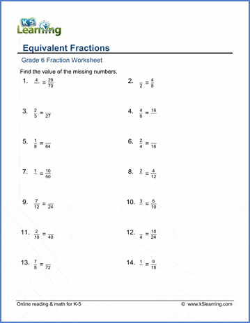 Grade 6 Math Worksheets: Equivalent fractions | Worsheets library