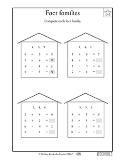 Fact families | 1st grade Math Worksheet | GreatSchools