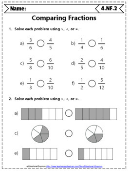 The ULTIMATE 4th Grade Math Worksheets Bundle by Educational Emporium