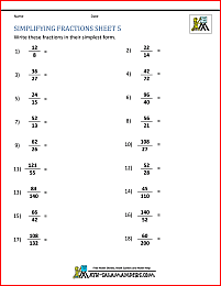 Simplifying Fractions Worksheet