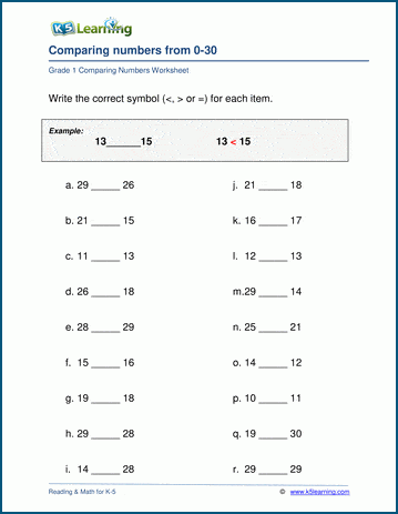 1st Grade Comparing Numbers &  Ordering Numbers Worksheets ...