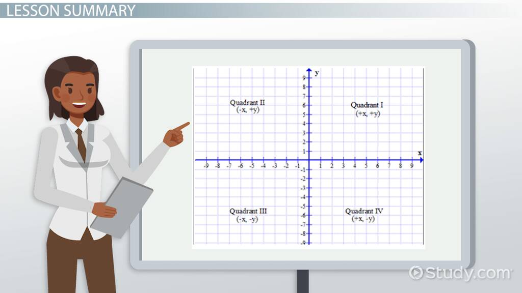 math worksheet course 1 lesson 3 6 answers