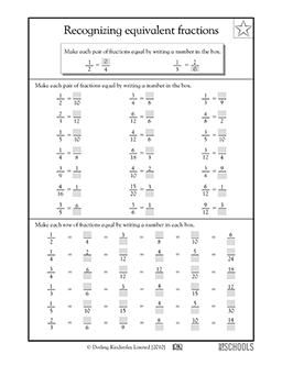 Recognizing equivalent fractions | 3rd grade, 4th grade Math ...