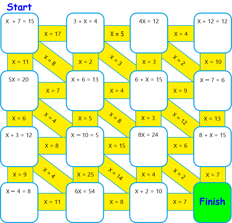 Math Puzzle Worksheets 5th Grade Kids Will Love! Get It Free Now!